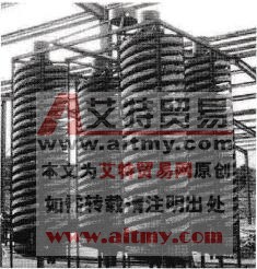 西门子MM440变频器在溜槽旋转控制中的应用