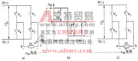 交-直-交变频器的单相逆变原理