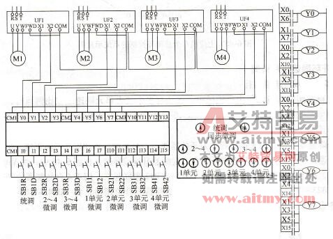 PLC控制变频器同速运行