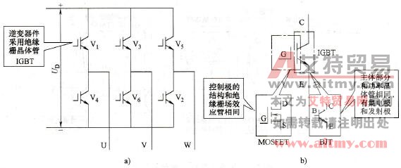 低压变频器中常用的逆变器件