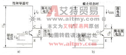 交-直-交变频器IGBT的开关状态