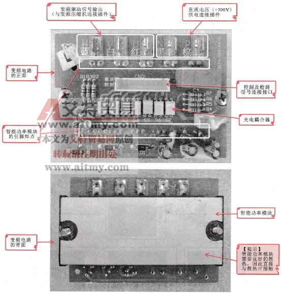 变频空调器中变频电路的结构和功能特点