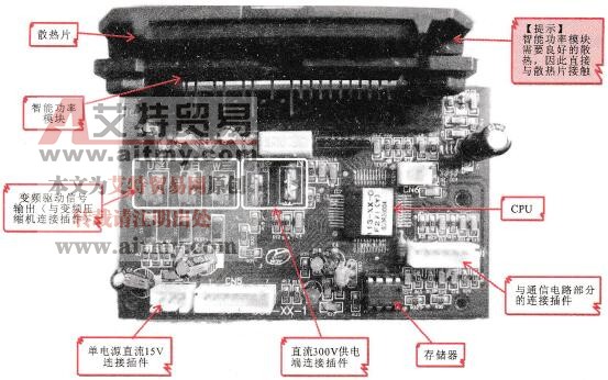空调器室外机控制电路与变频电路制作在一起的一体化电路
