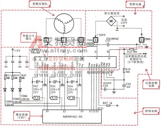 海信KFR-25GW/06BP型变频空调器的变频电路