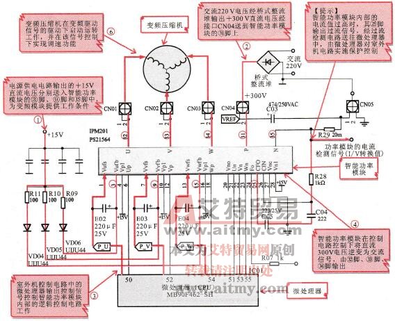 海信KFR-25GW/06BP型变频空调器变频电路的工作过程