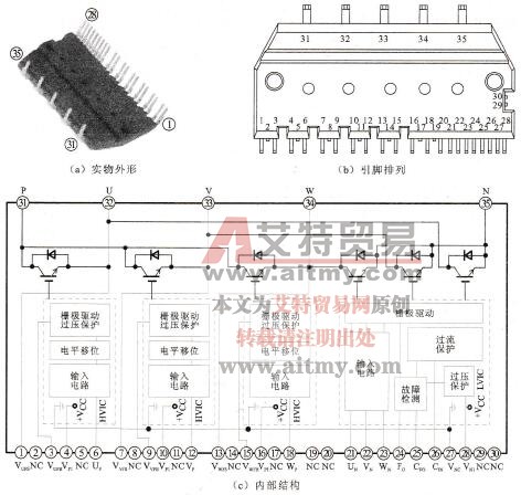 上述电路中PS21564型智能功率模块的实物外形、引脚排列及内部结构