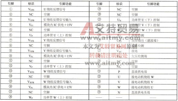 PS21564型智能功率模块各引脚功能