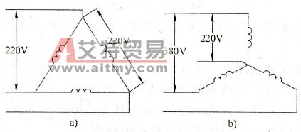 三相220V的电动机怎样配用变频器