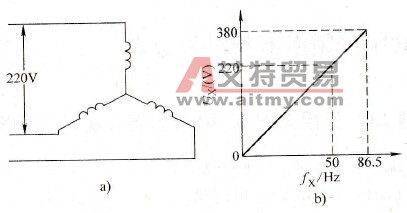 电动机绕组为Y形联接