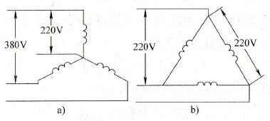 电动机的额定电压为380V，能否配用220V“单进三出