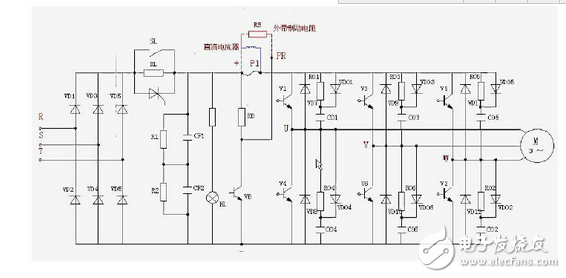 变频器工作原理图讲解：功能、分类、参数设定、过流故障及处理方法