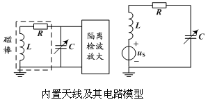 电感线圈与电容并联电路详解