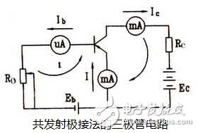 三极管详解：三极管定义与结构，三极管工作原理及作用，三极管参数