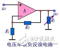 串联电路反馈与并联电路反馈的区别和特点