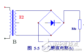 二极管整流电路工作原理和电路赏析