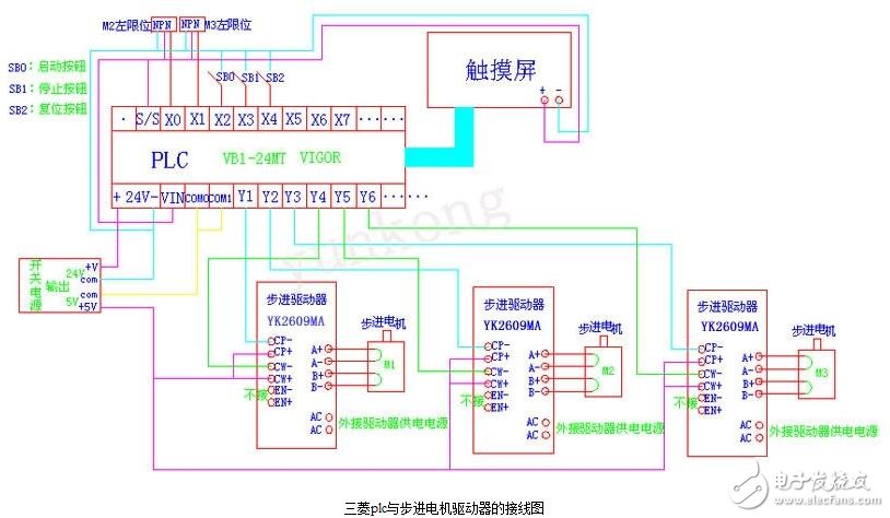 步进电机接线图，8线步进电机接线图图解