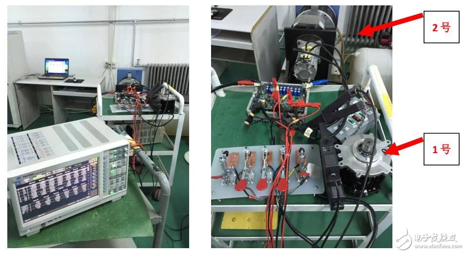 一位高级工程师善用功率分析仪进行