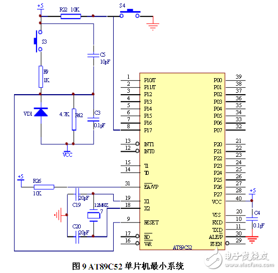 基于AT89C52单片机最小系统接口电路设计