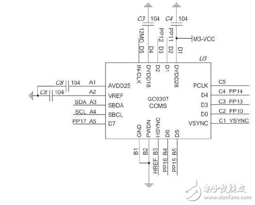 基于ARM的光学指纹识别系统模块电路设计