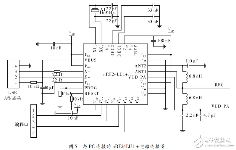 近距离无线视频传输系统电路设计