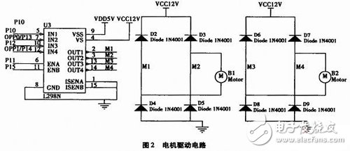 基于STC12C5A60S2的教育机器人系统电路设计
