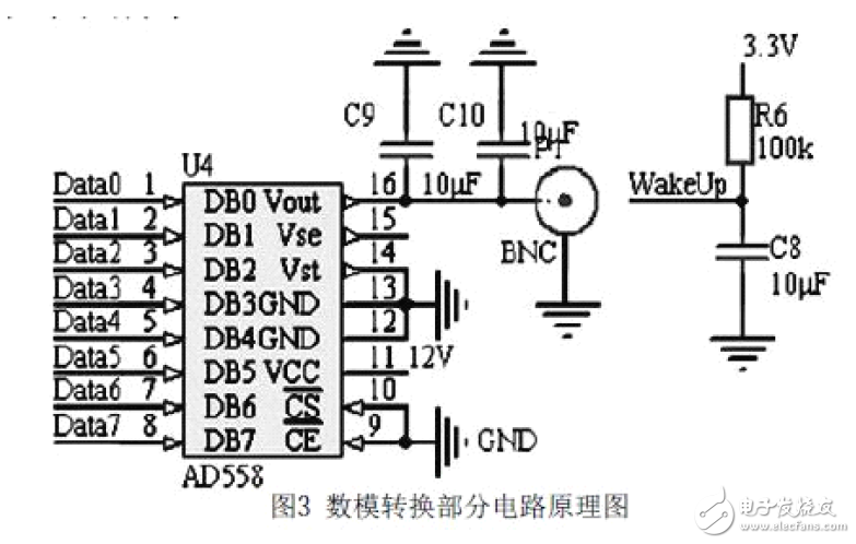 USB接口数模转换系统电路设计