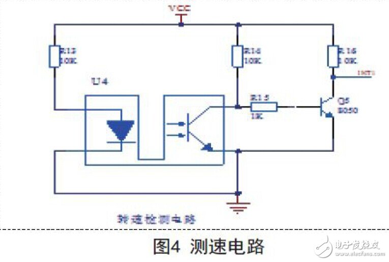 直流电机调速与测速电路模块设计