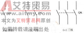 图3. 16 刀开关的图形符号及文字代号