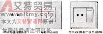 图7-18常用插座 图7-18常用插座
