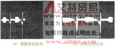 示波器调整前和调整后的波形