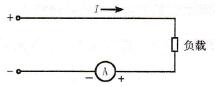 采用电流表直接测量直流电流的技术方法
