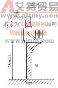 图5-30安装高度要求