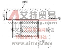 图5-32空调器与周壁间隙