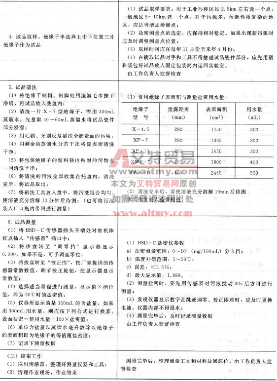 作业程序及质量要求