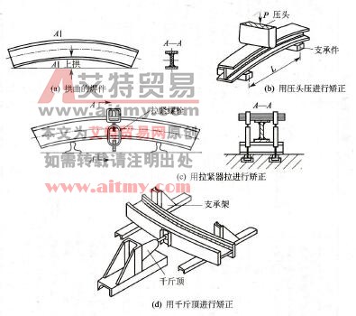 如何采用机械矫正法矫正焊接变形？