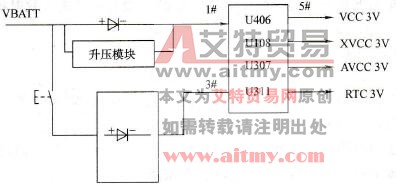 早中期三星系列手机电源供电结构