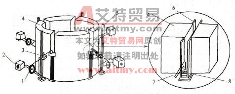 立式埋弧焊工作原理 立式埋弧焊工作原理