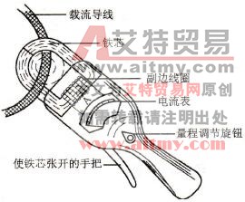钳形电流表的主要作用及组成