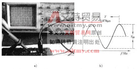 手机中13MHz时钟信号波形的测量