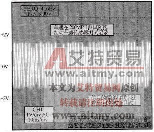 ABS车速传感器 ABS车速传感器