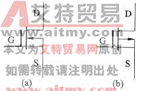 耗尽型MOS管的图形符号