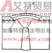 并列双丝埋弧焊焊接顺序 并列双丝埋弧焊焊接顺序
