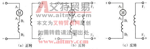 怎样改变直流电动机的转向