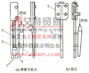 深坡口焊接导电嘴