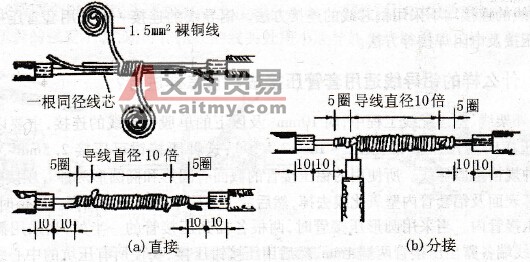 单股铜线的绑扎方法