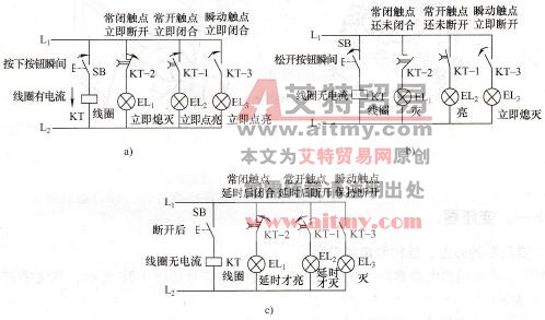 断电延时触点的动作情况