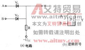 二极管“或”门电路及逻辑符号