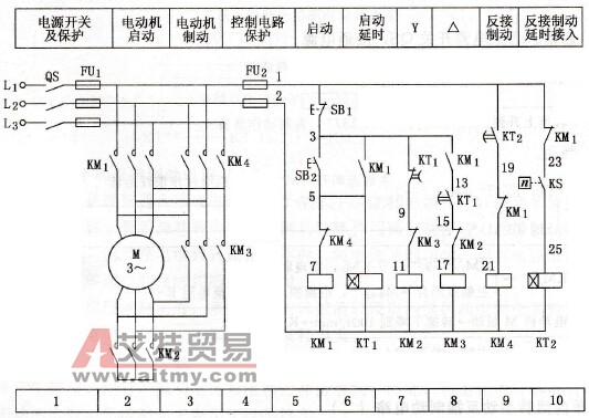 采用Y-△启动和Y制动的单向运转反接
