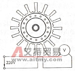 转子断条的检查