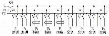 住宅三室二厅的配电图